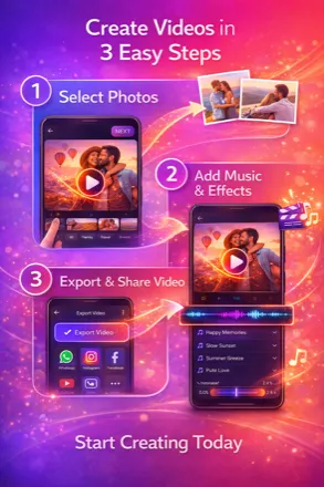 Photo Video Maker - Effects